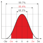 StandardDeviation_V2_700_700
