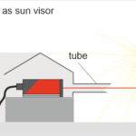 KB042_6 Tube as sun visor